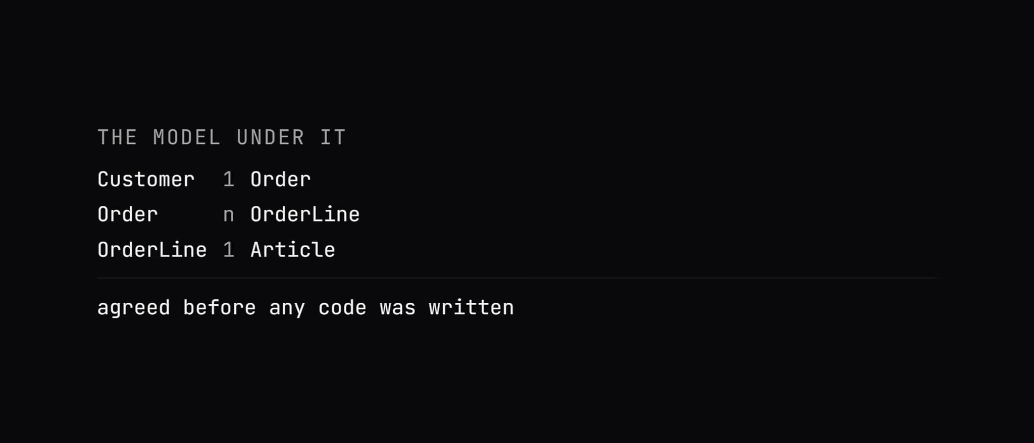Datenmodell auf Papier, vor der ersten Zeile Code