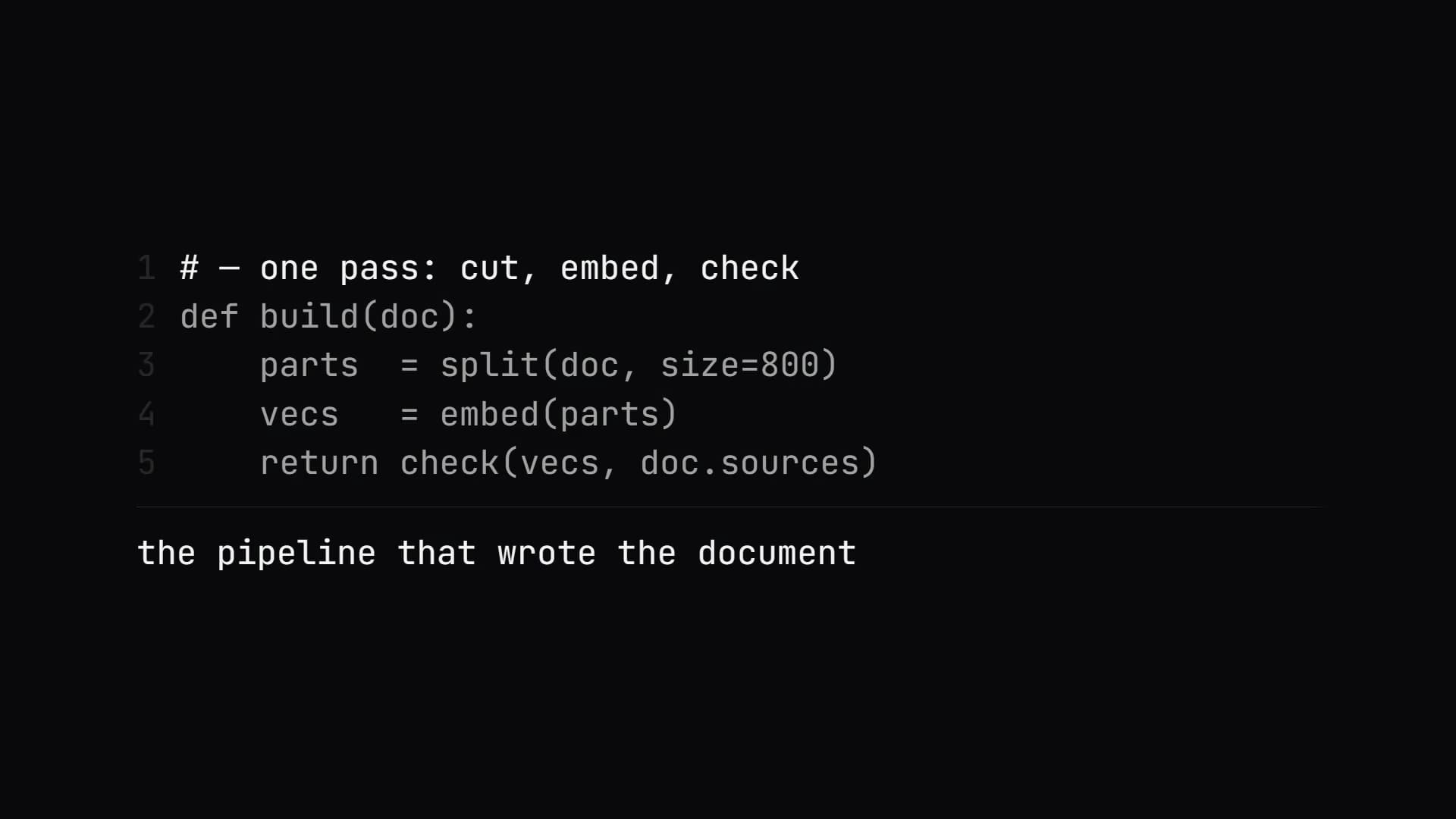 Blick in die Pipeline: kommentierter Code und das Log eines fertigen Exposés