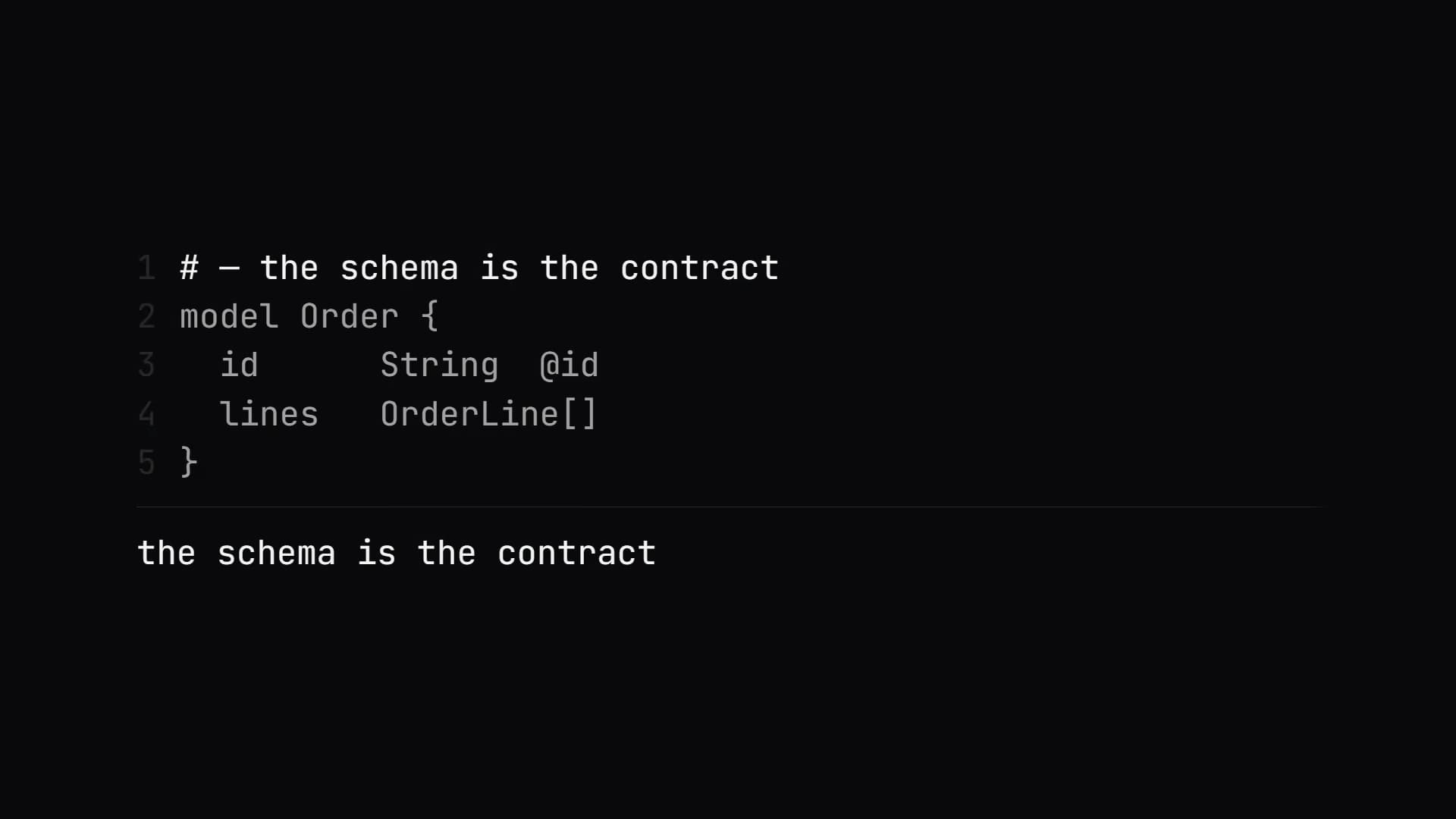 Screenshot · Prisma-Schema, typisiert bis in die Abfrage