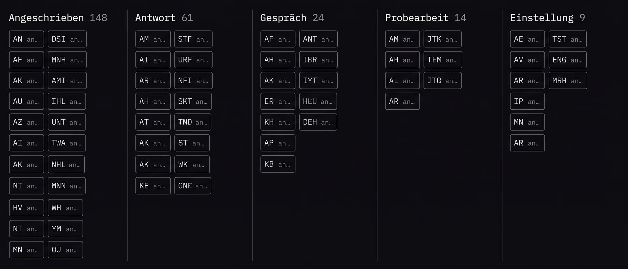Screencast · RecRobot: von 148 Angeschriebenen zu 9 Einstellungen