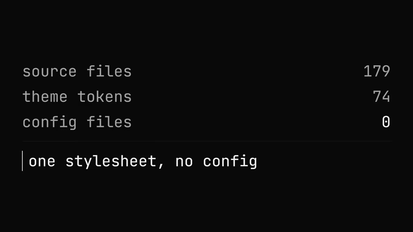 Screencast · Tailwind CSS in einem laufenden Projekt